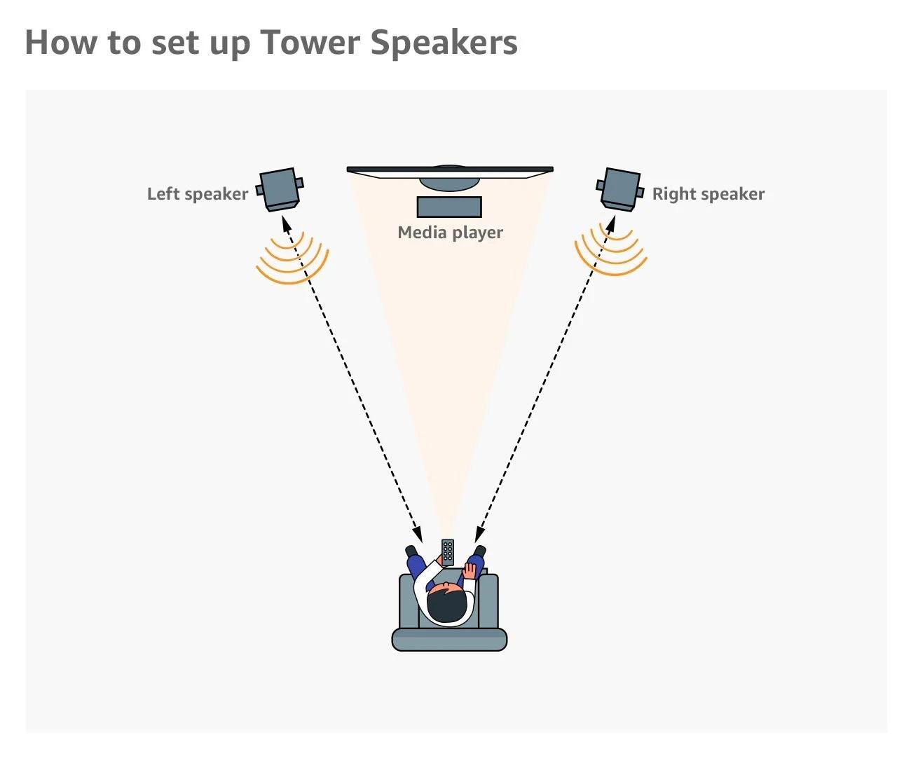 F&D T60X Twin Tower Speakers Black, photo 3