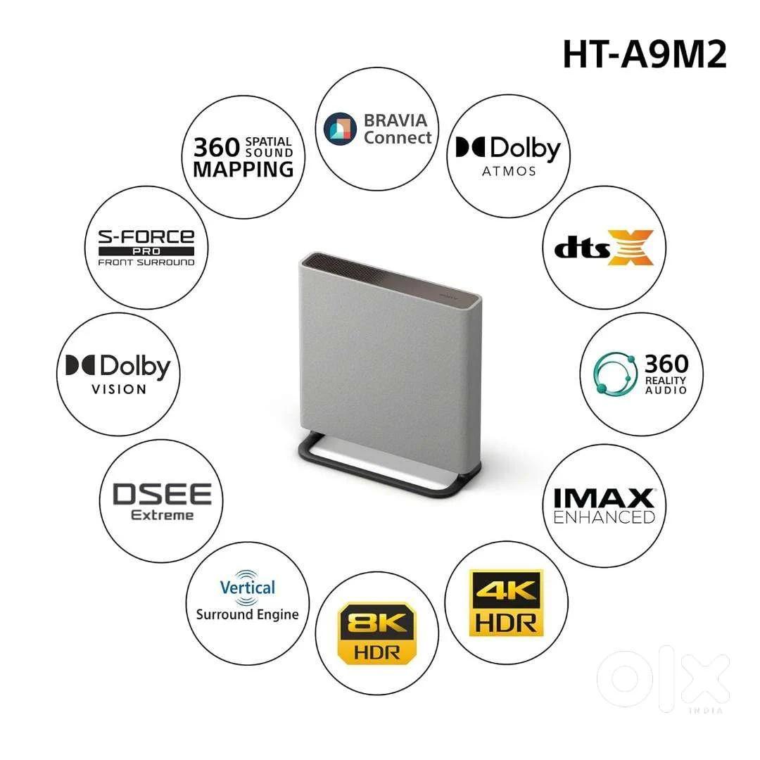 Sony Bravia Theatre Quad HT-A9M2 Soundbar System, photo 3