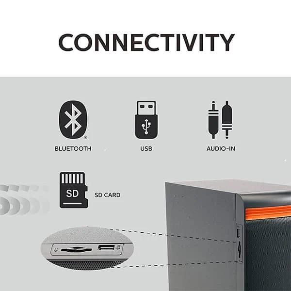 Philips Spa8140B/94 40 W 4.1 Channel Multimedia Speaker, photo 3